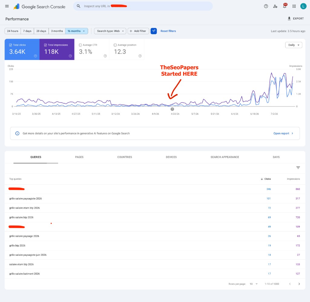 Google Search Console chart showing 3.64K clicks and 118K impressions for a Paris BTP recruitment agency